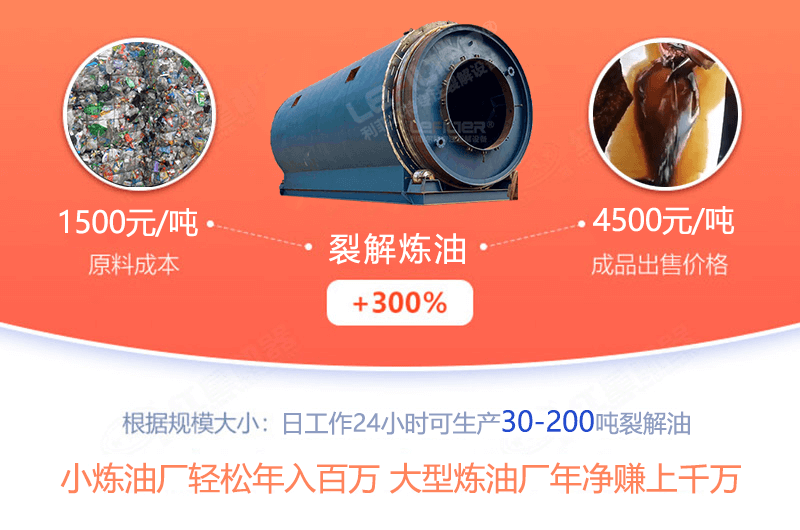 辦一個(gè)廢舊塑料煉油廠怎么樣，利潤(rùn)有多大？