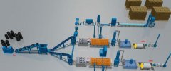 廢輪胎、廢機油煉油設備的類型都有哪些